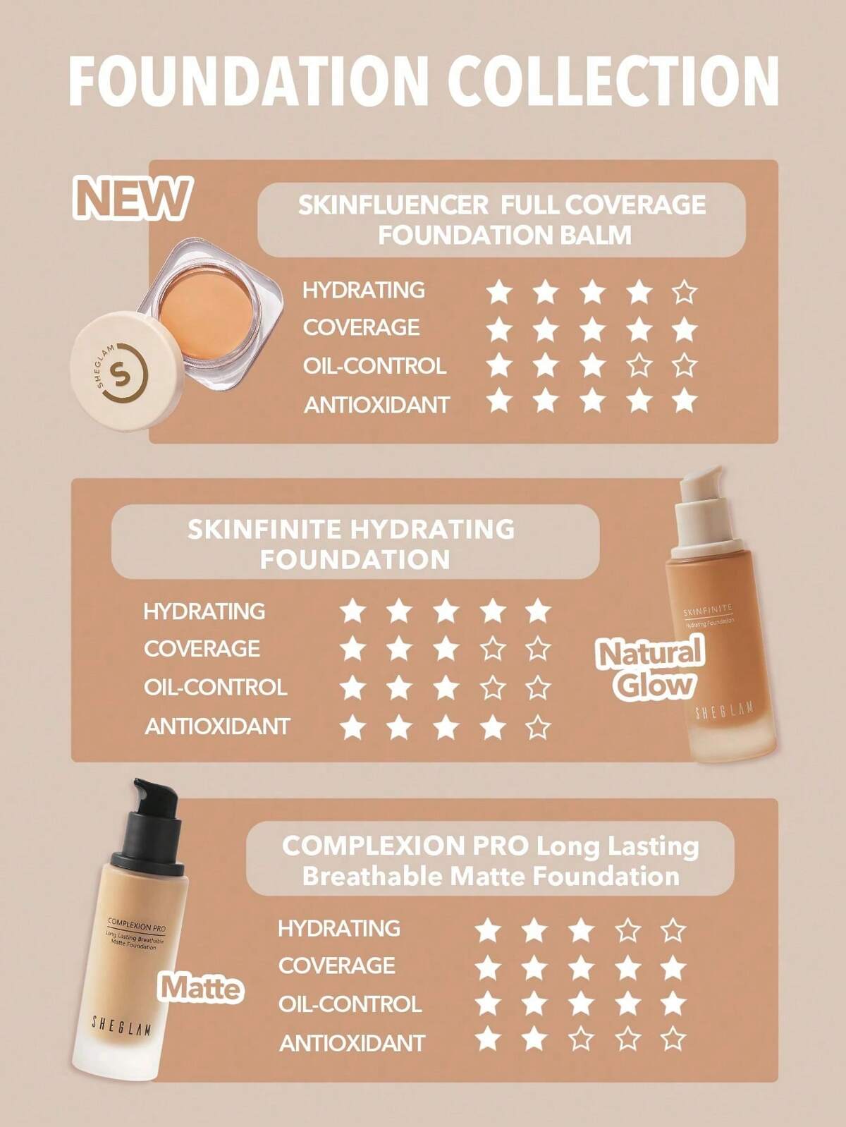 SHEGLAM skinfluencer full coverage foundation balm