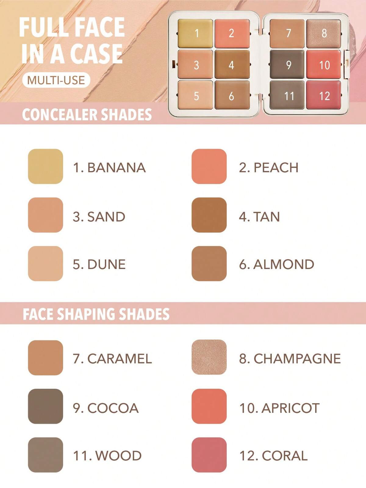 SHEGLAM all about that face multifunctional face palette