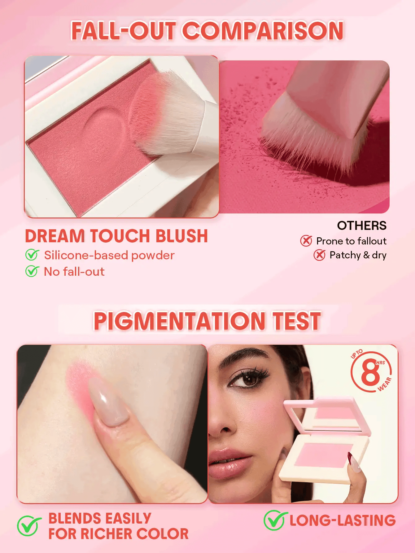 Product comparison chart for SHEGLAM Dream Touch Blush with fall-out and pigmentation tests.