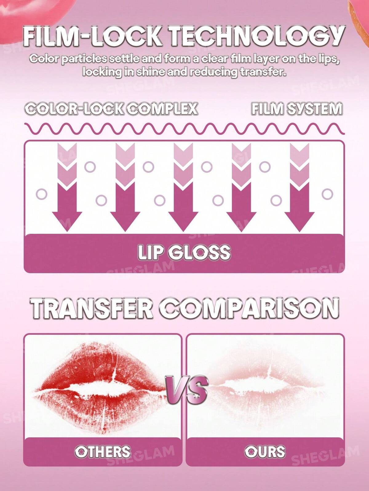 SHEGLAM glass lock Air gloss- faux filler