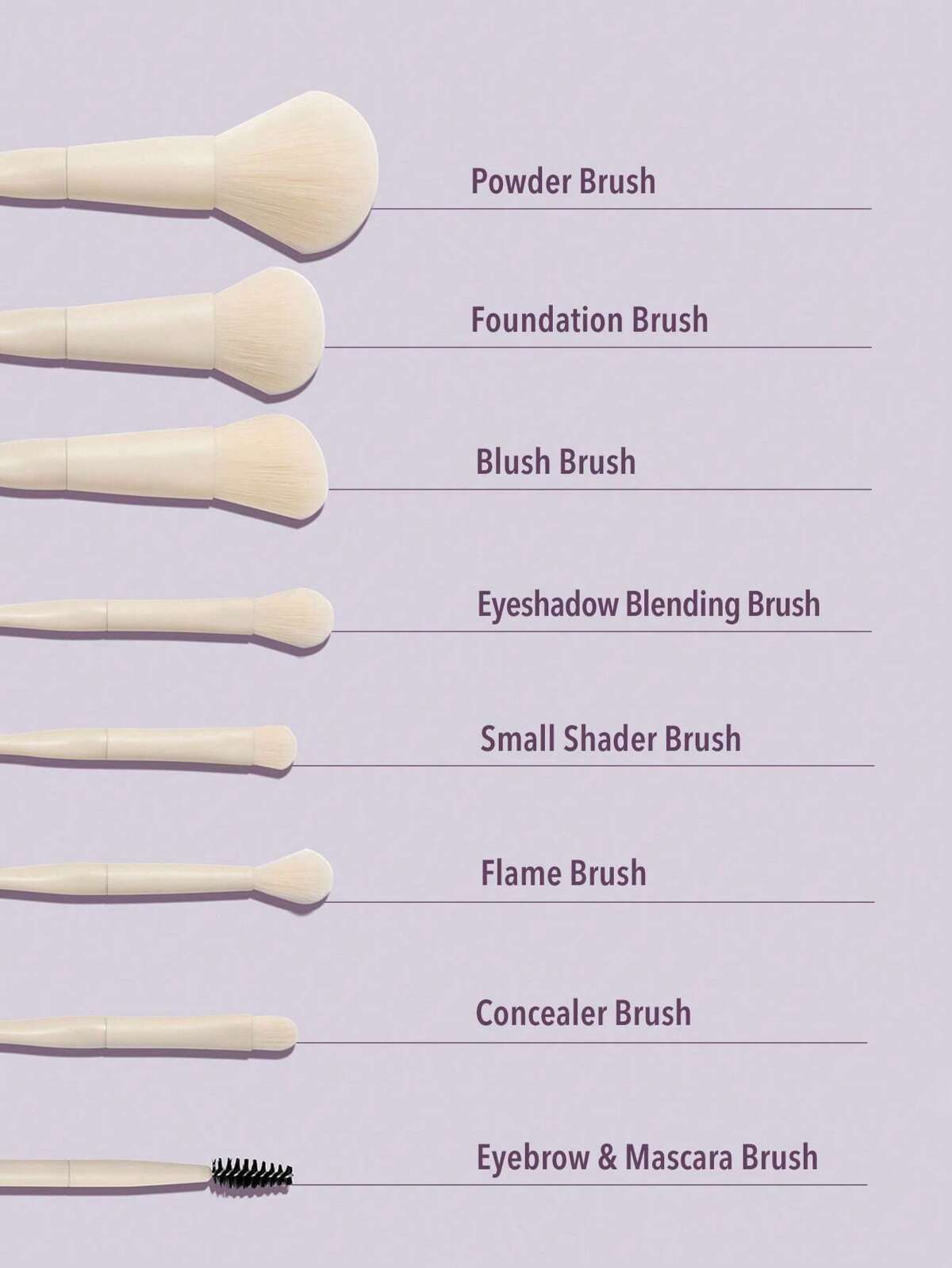 SHEGLAM pro core brush set
