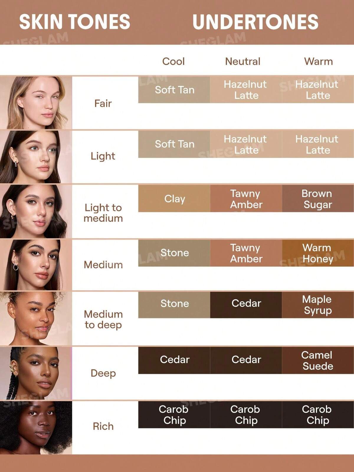 SHEGLAM precision sculpt liquid contour duo