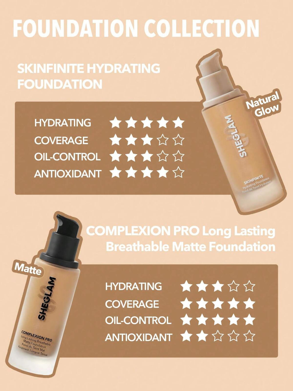 SHEGLAM skinfinit hydrating foundation