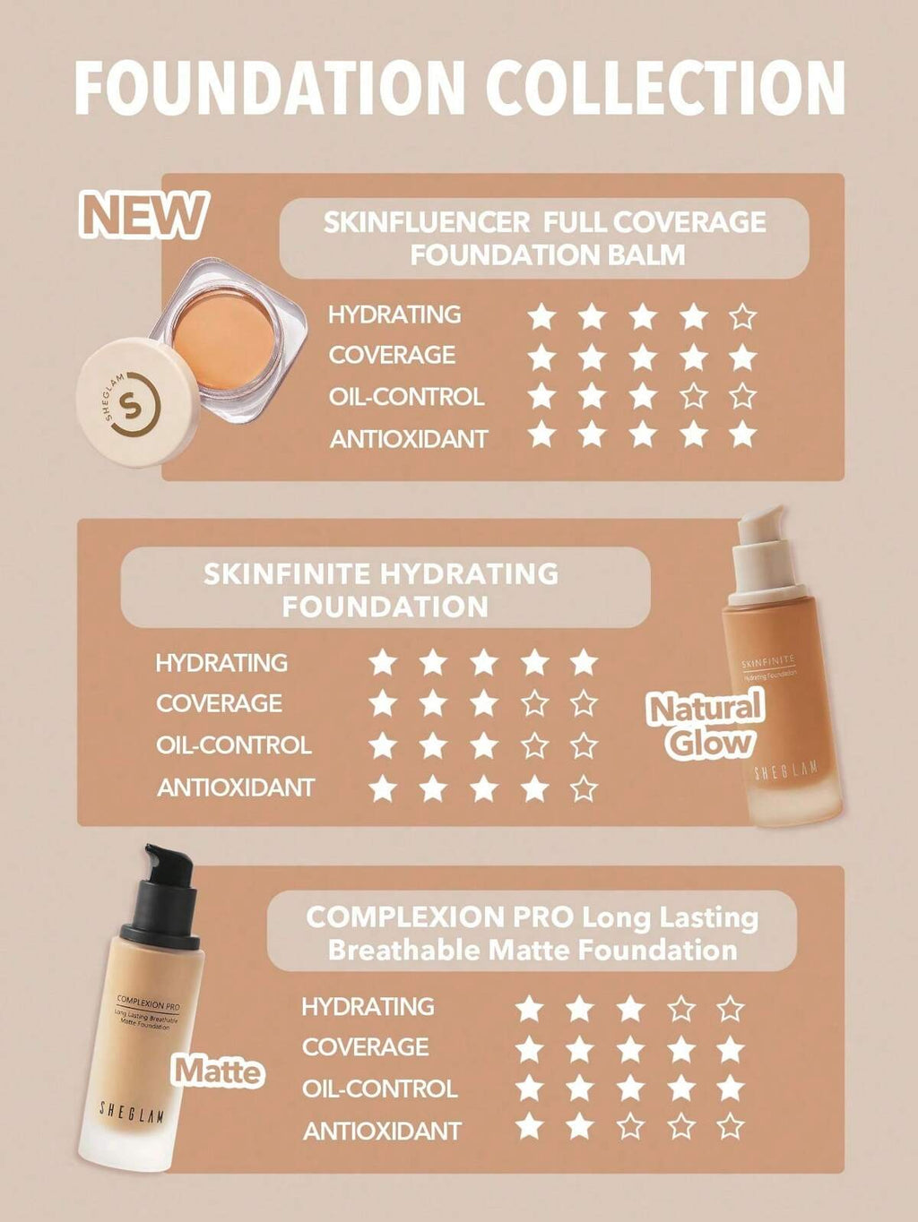 SHEGLAM skinfluencer full coverage foundation balm