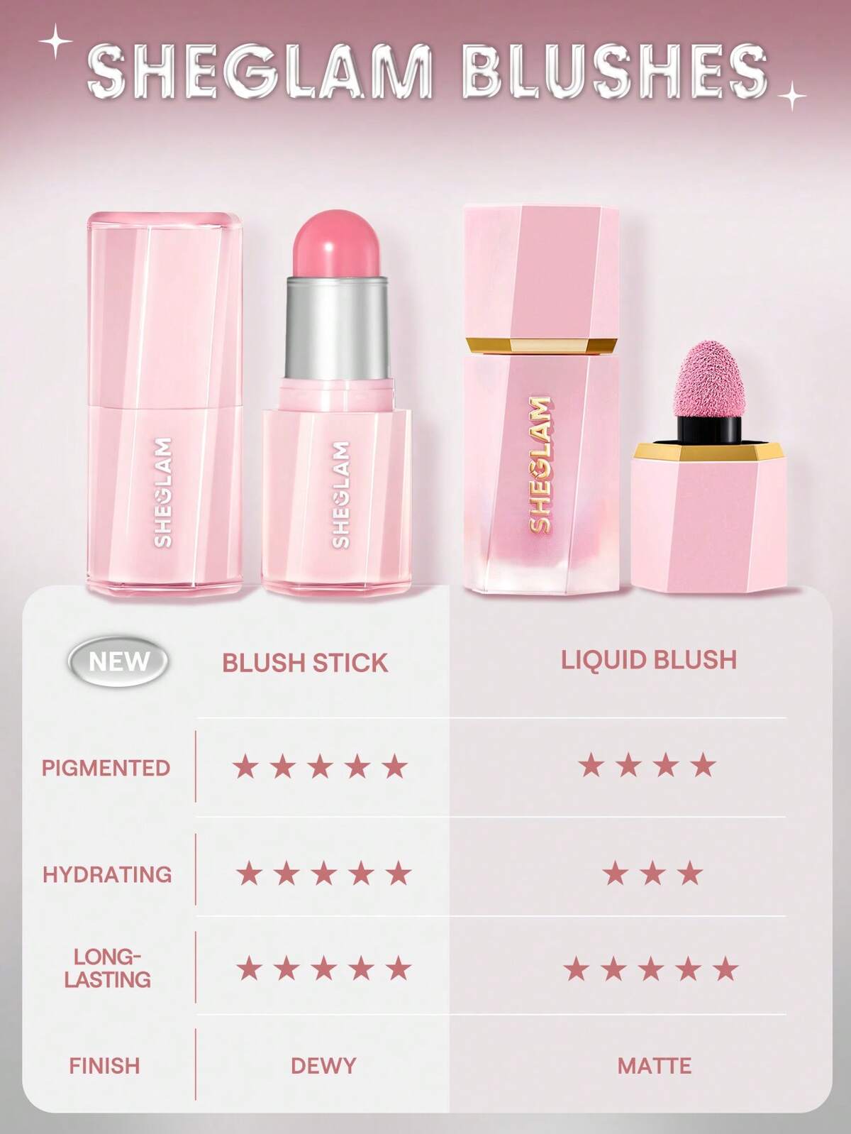 SHEGLAM Buttery bliss blush stick