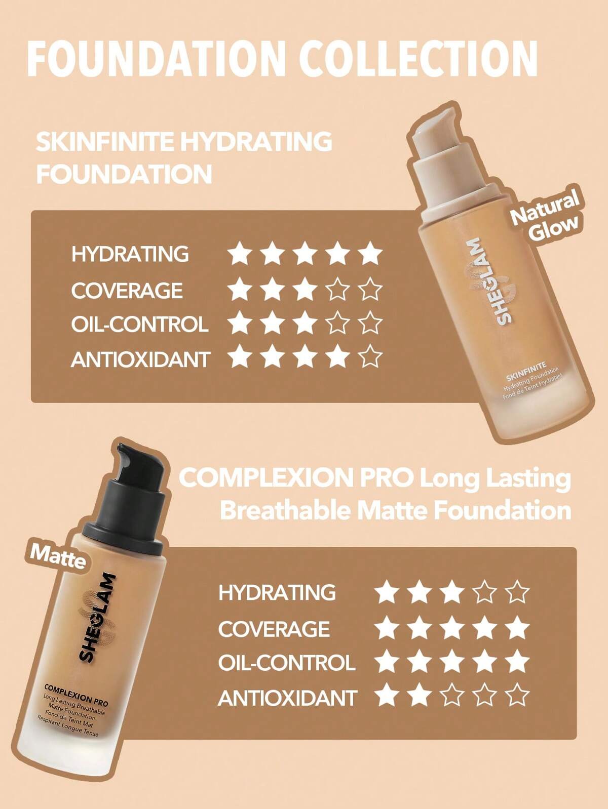 SHEGLAM complexion pro breathable matte foundation